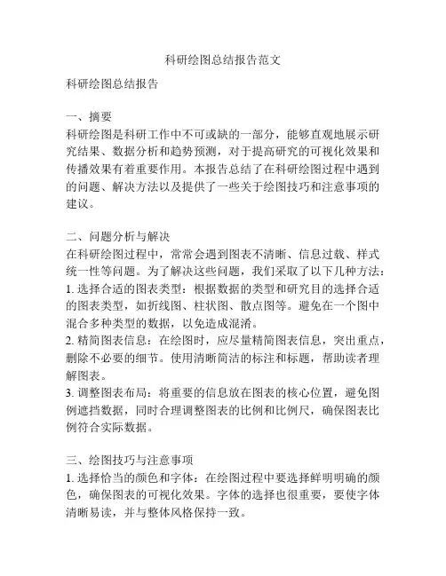 科研绘图总结报告范文