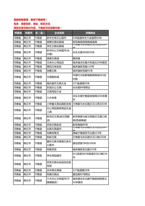 新版河南省商丘市宁陵县办公用品企业公司商家户名录单联系方式地址大全45家