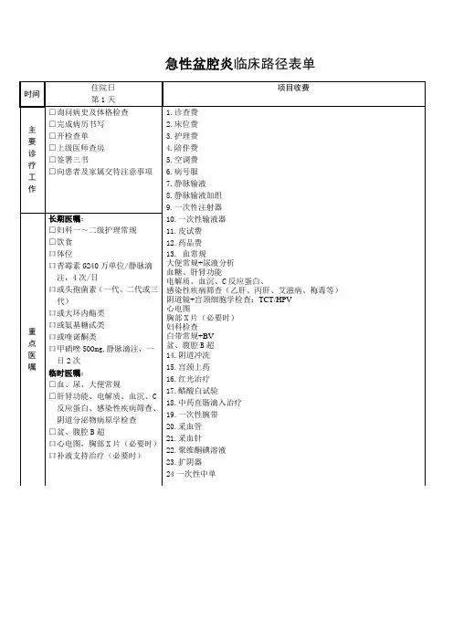 盆腔炎临床路径收费项目