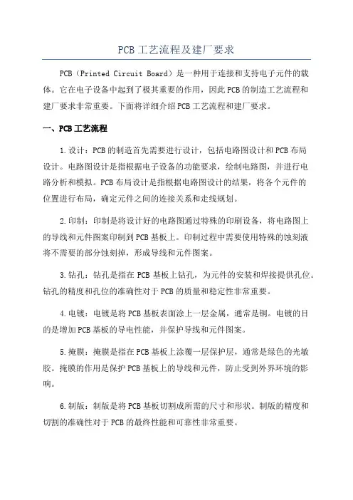 PCB工艺流程及建厂要求