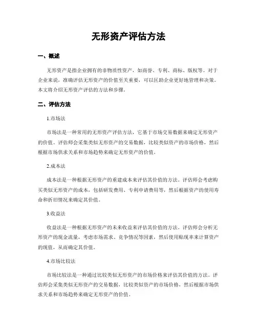 无形资产评估方法