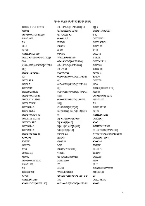 华中数控铣床宏程序实例