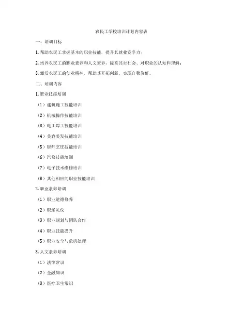 农民工学校培训计划内容表
