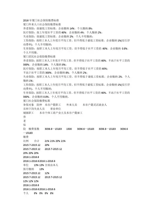 2016年厦门社会保险缴费标准