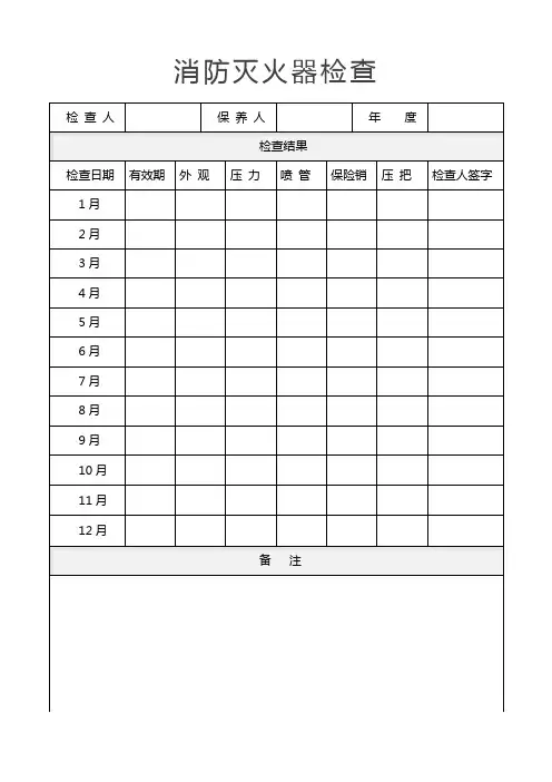 消防设施检查表灭火器检查记录表(标准版)