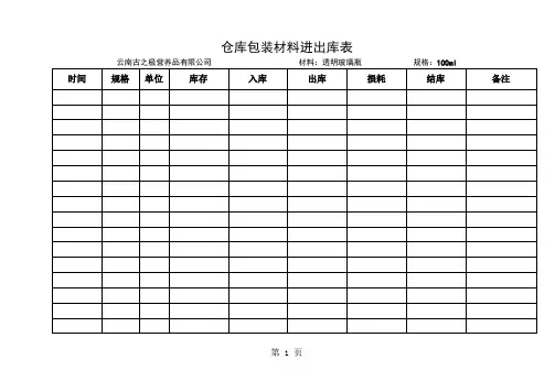 仓库包装材料进出库表64页word