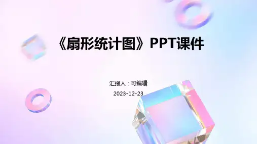 《扇形统计图》PPT课件
