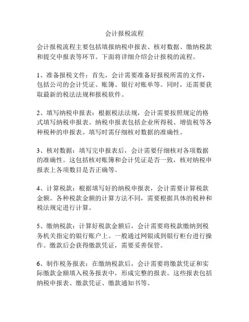 会计报税流程