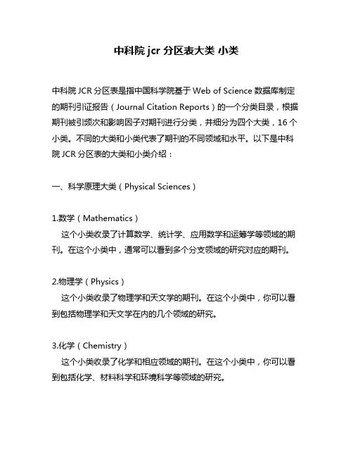 中科院jcr分区表大类 小类