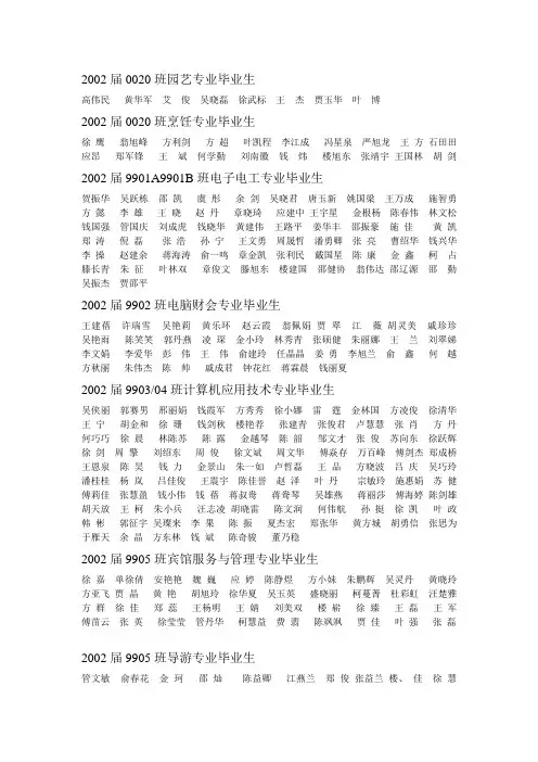 2002届0020班园艺专业毕业生