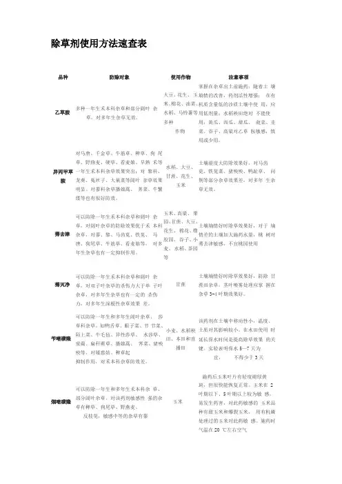 除草剂使用方法速查表
