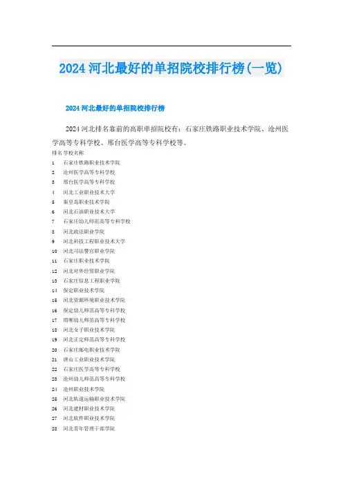 2024河北最好的单招院校排行榜(一览)