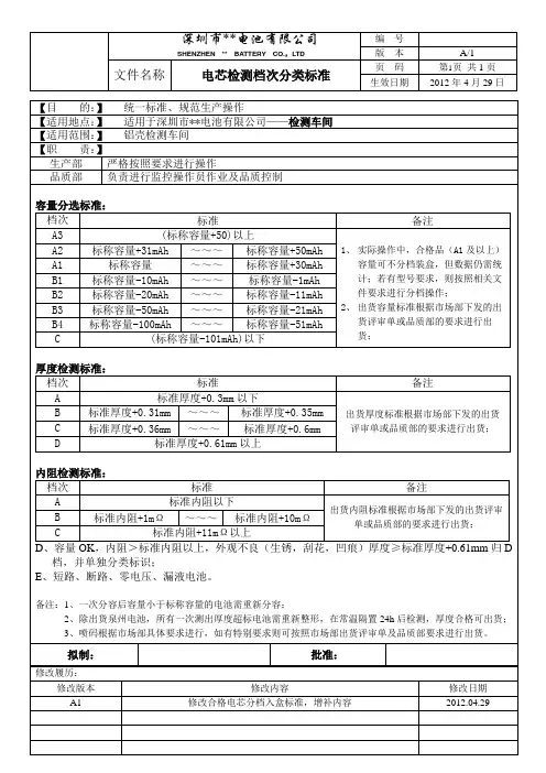 电芯检测档次分类标准