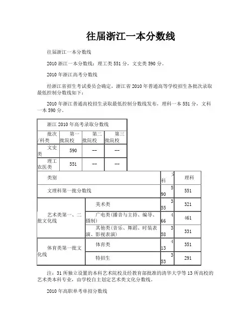 往届浙江一本分数线