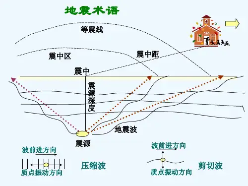 第3章2-地震作用..