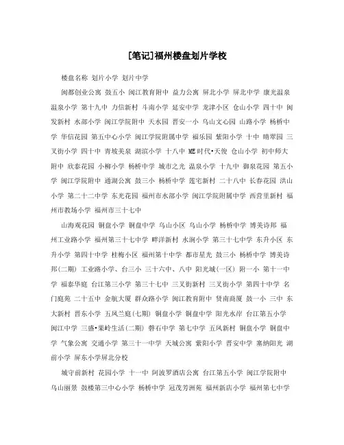 [笔记]福州楼盘划片学校