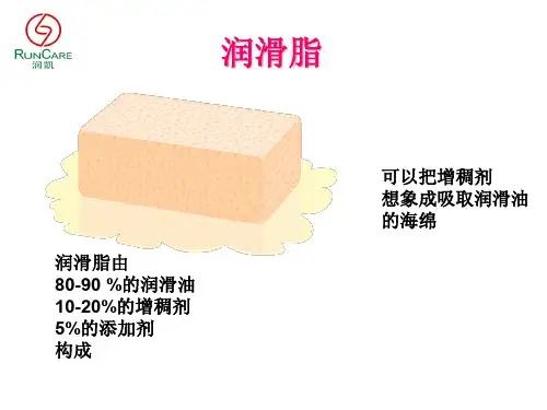 润滑脂