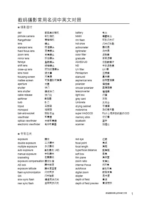 数码摄影常用名词中英文对照