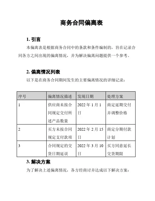 商务合同偏离表