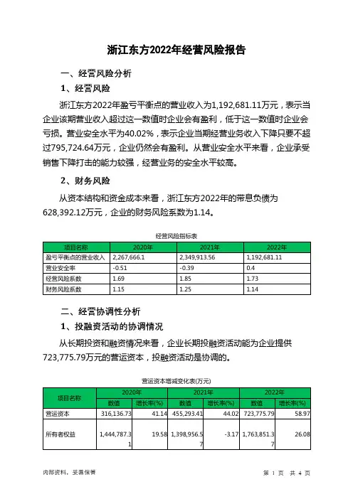 600120浙江东方2022年经营风险报告