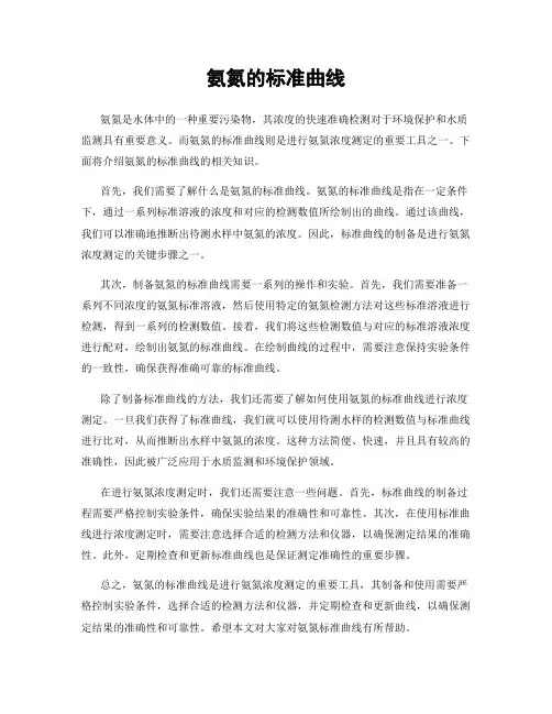 氨氮的标准曲线