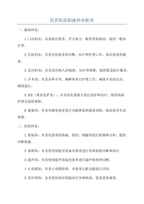 民营医院职能科室职责