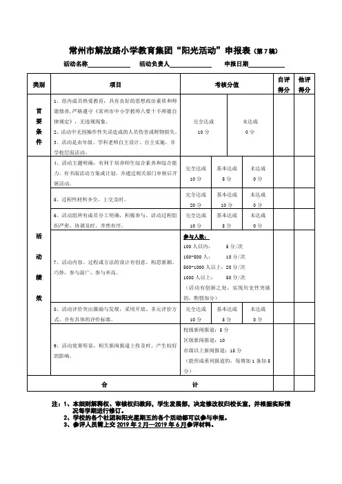 常州市解放路小学“优秀教研组长”申报表 (修改1稿)