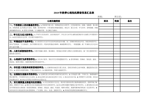 2019年秋季心理危机筛查信息汇总表1