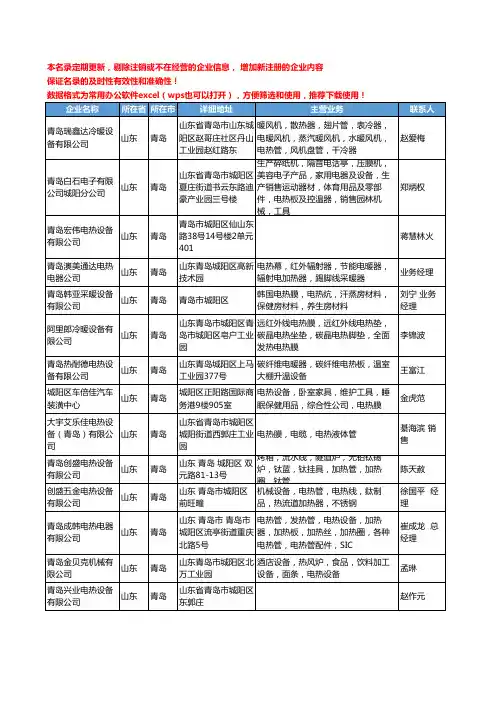 2020新版山东省电热设备工商企业公司名录名单黄页大全130家