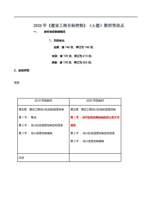 2020年《建设工程目标控制》(土建)教材变动