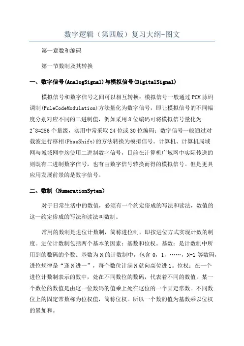 数字逻辑(第四版)复习大纲-图文