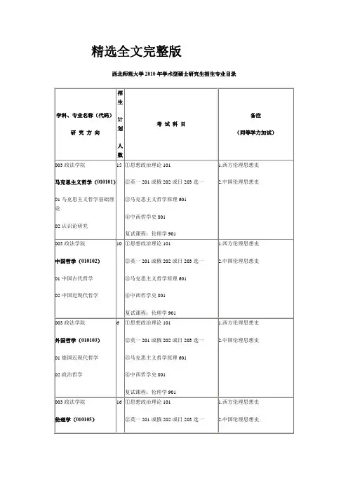 西北师范大学2010年学术型硕士研究生招生专业目录精选全文完整版