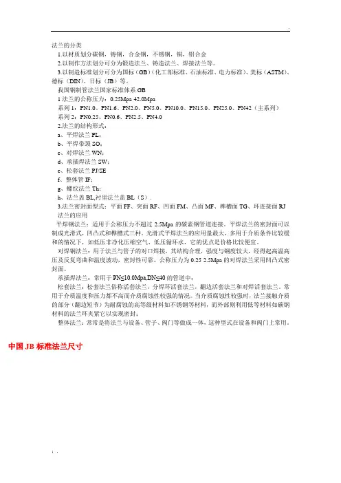 中国JB标准法兰尺寸