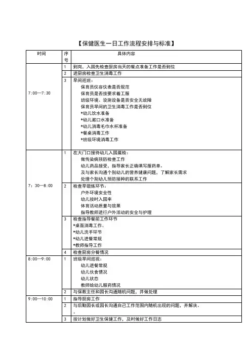 保健医生一日工作流程与内容