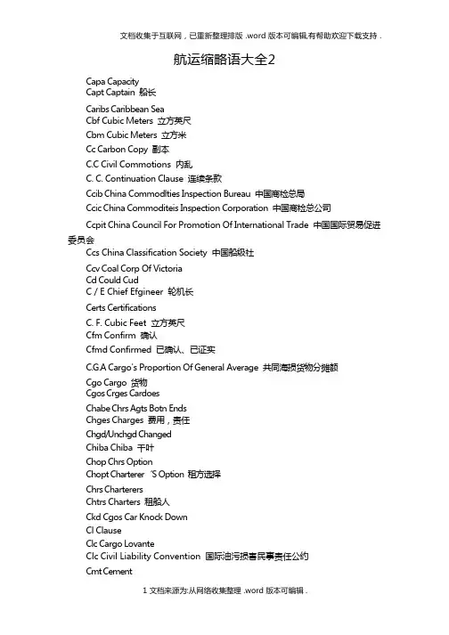 航运缩略语大全