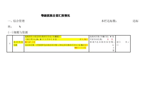 急诊三级综合医院评审标准