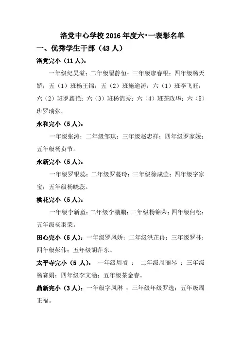 洛党中心学校2016年六一表彰名单1