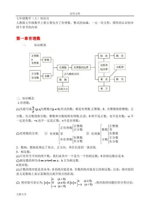 初中数学知识点及结构图