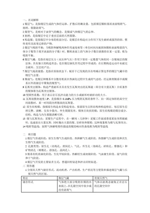 煤层气