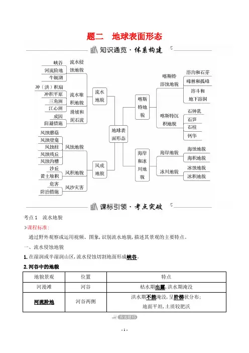 2022年高考地理复习专题二地球表面形态