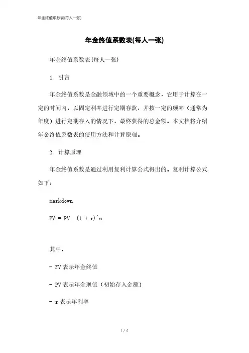 年金终值系数表(每人一张)