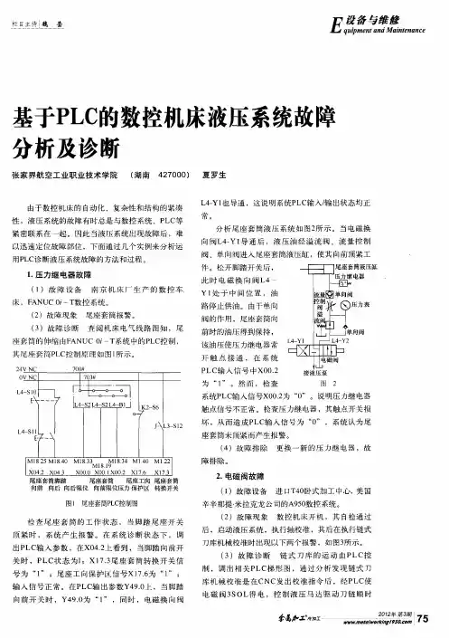 基于PLC的数控机床液压系统故障分析及诊断