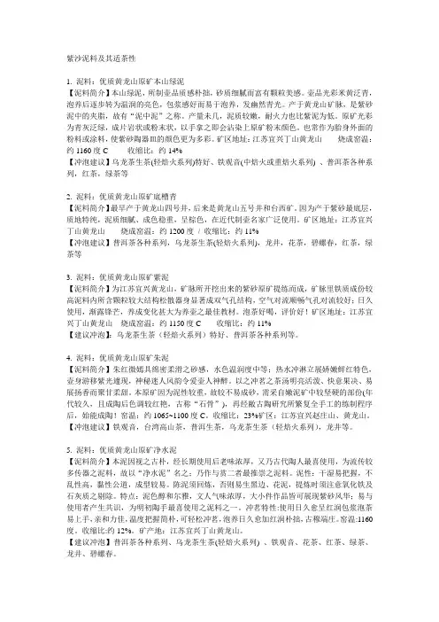 紫沙泥料及其适茶性