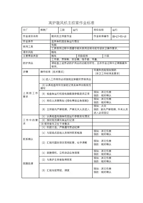 高炉鼓风机主控室作业标准