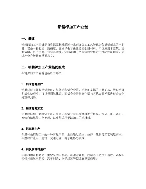 铝精深加工产业链