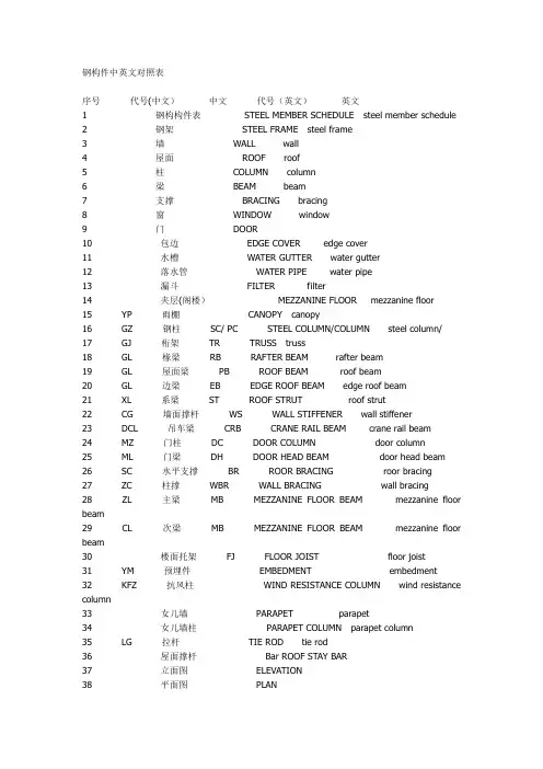 钢结构部分常用术语