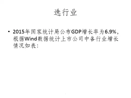 半导体行业分析ppt课件