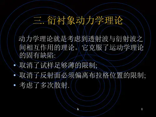 电子显微镜第四章电镜显微图象解释