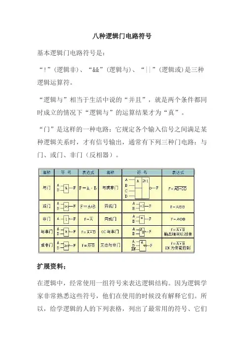 八种逻辑门电路符号
