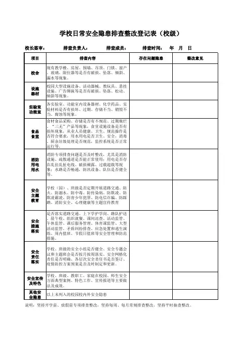 学校日常安全隐患排查整改登记表